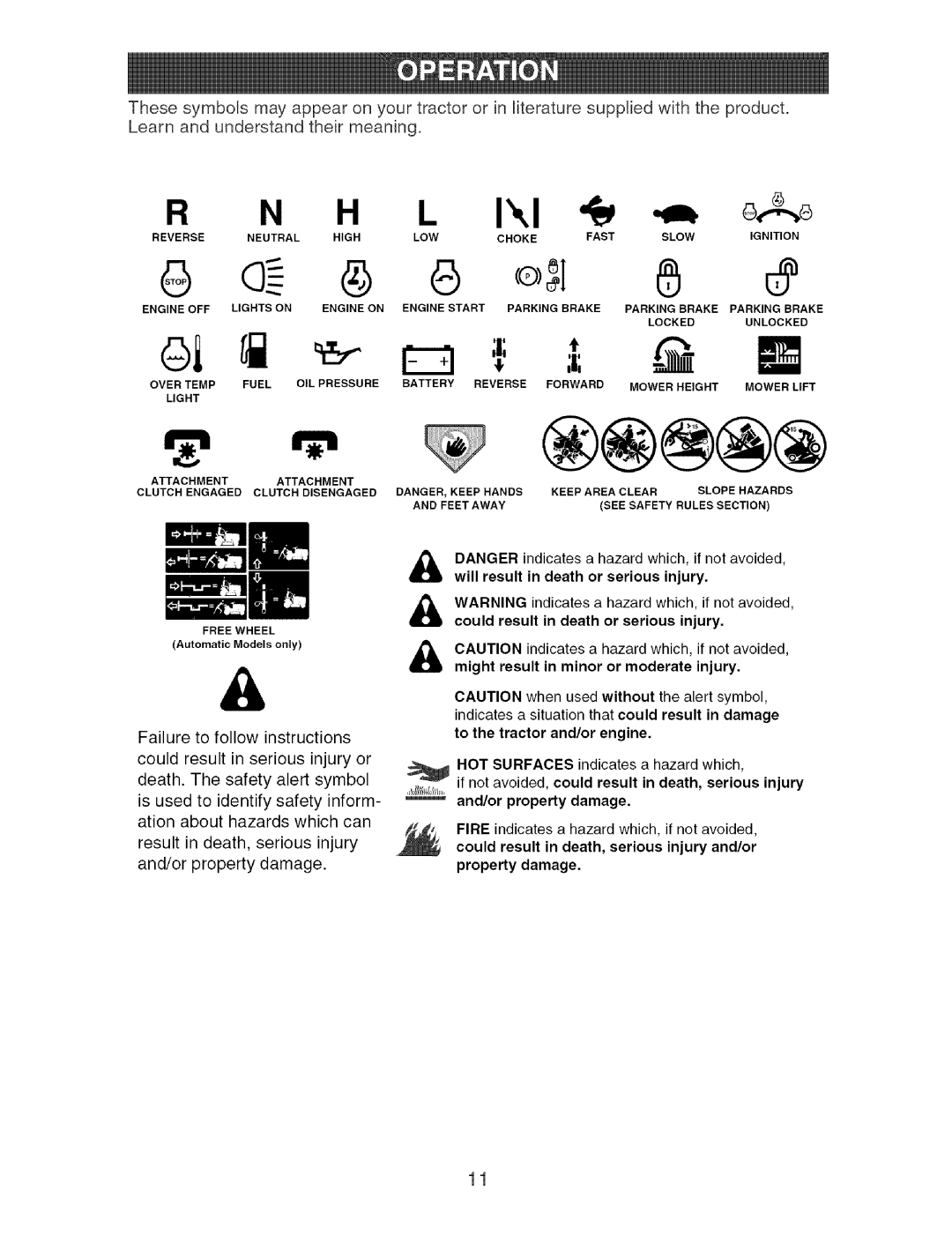 Craftsman 917.27404 owner manual @@@@ 