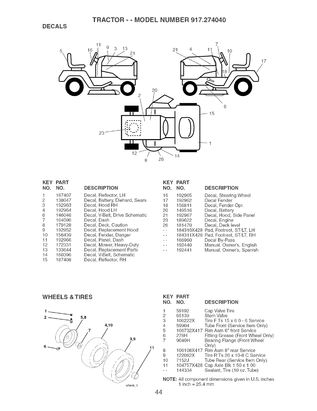 Craftsman 917.27404 owner manual Decals, Description 