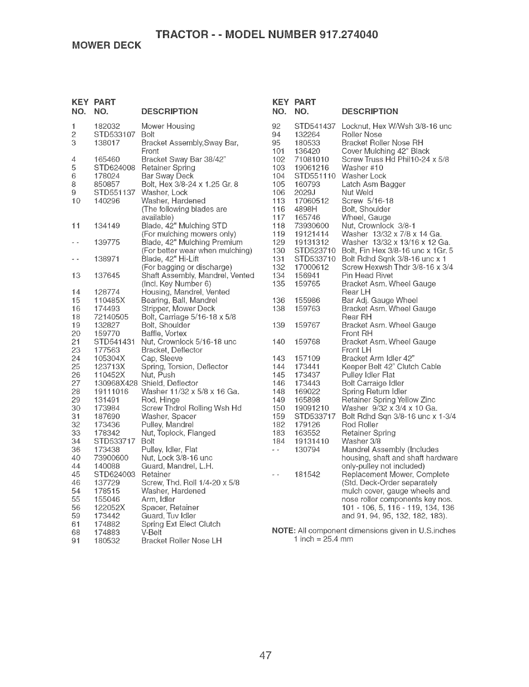 Craftsman 917.27404 owner manual Std 