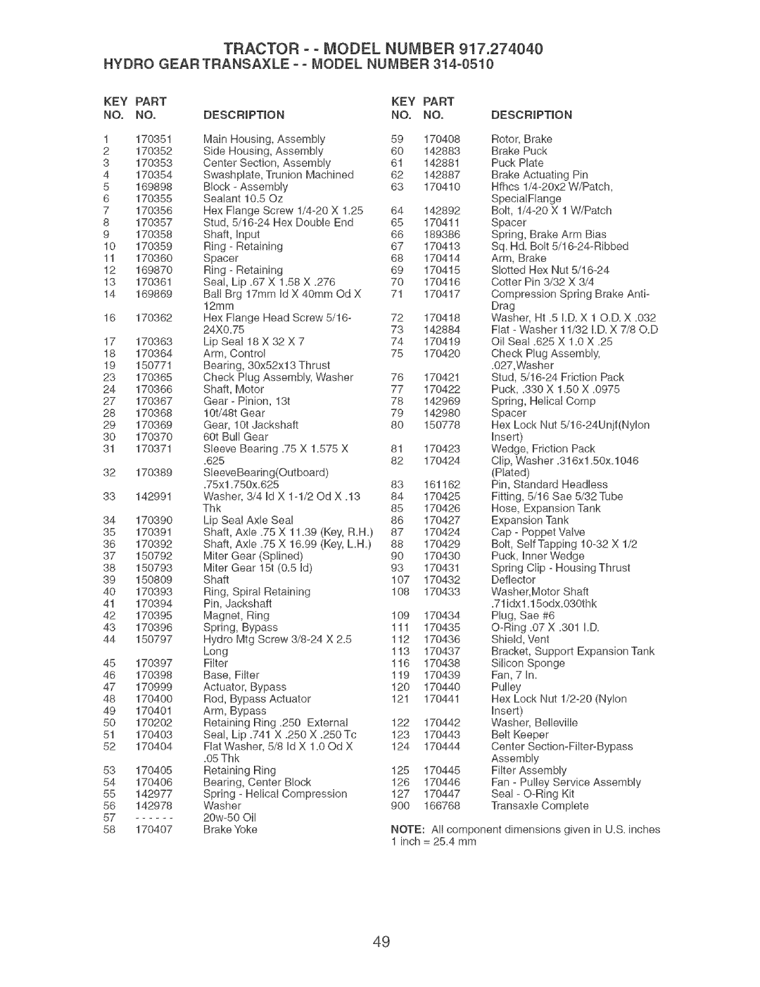 Craftsman 917.27404 owner manual DESCRiPTiON 170351 Main Housing 