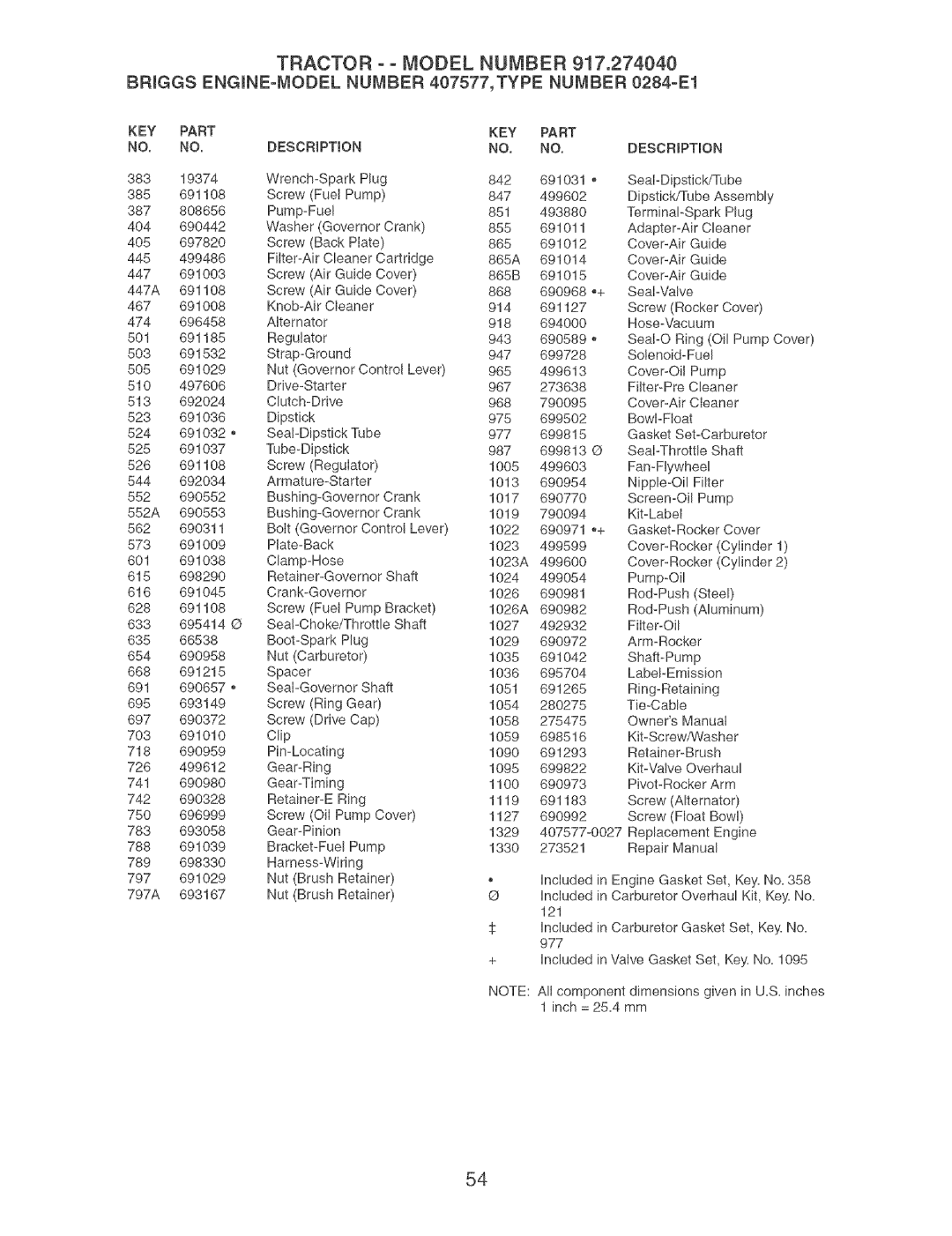 Craftsman 917.27404 owner manual Tractor, Model, BRmGGS ENGmNE=MODEL Number 407577,TYPE, 0284=E1 