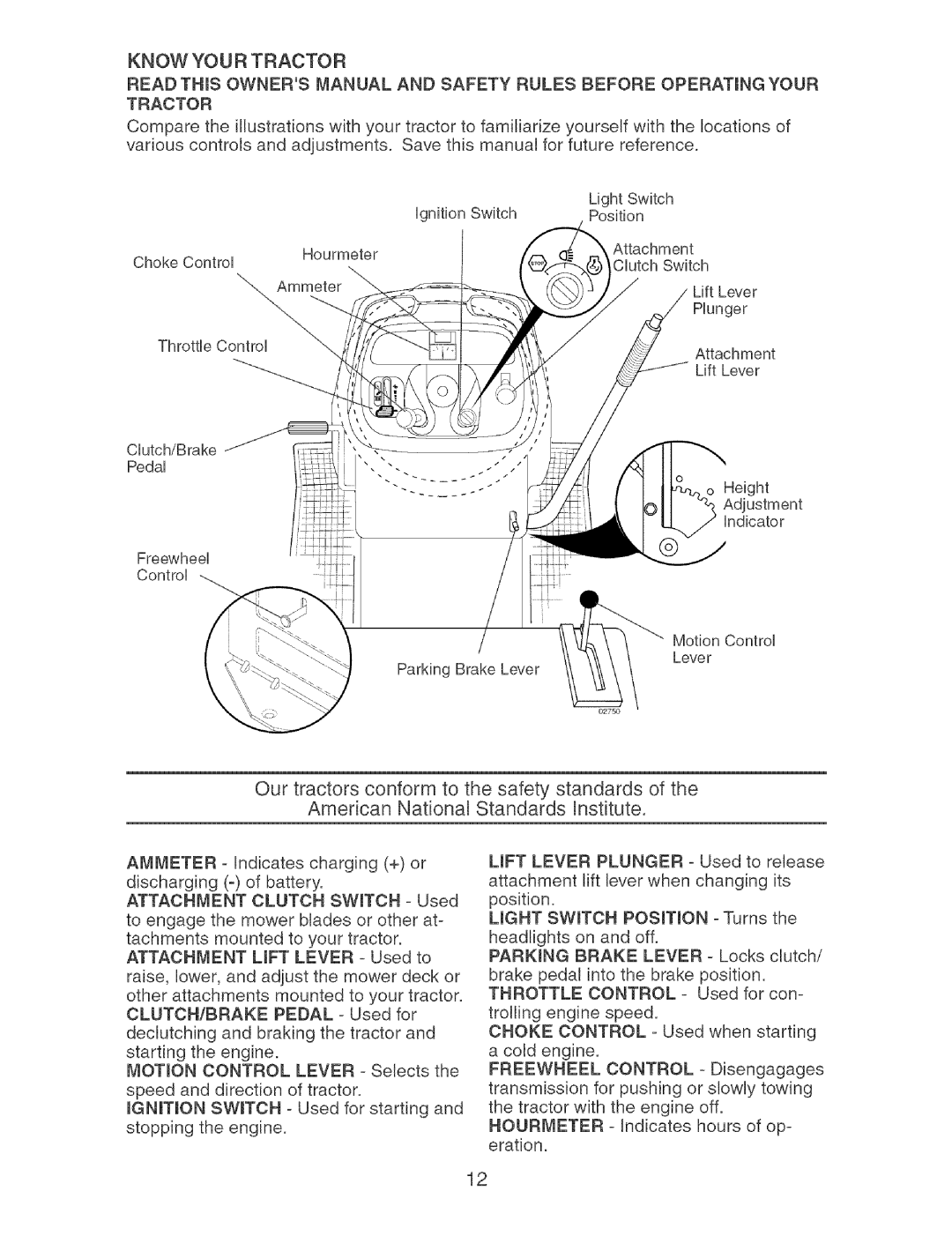 Craftsman 917.27404 owner manual Know Your Tractor 