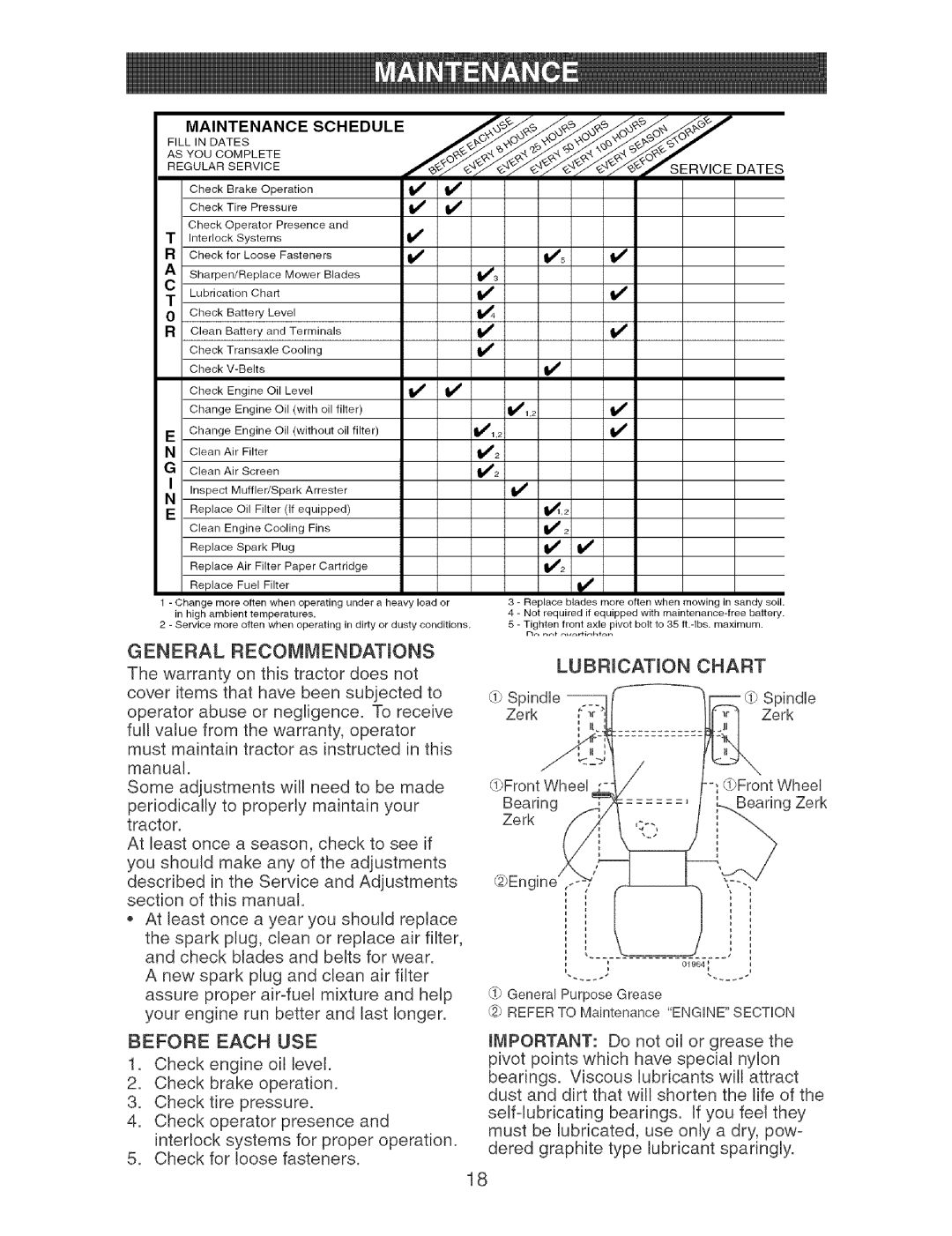 Craftsman 917.27404 owner manual Before Each Use, LUBRmCATmON CHART, Maintenance, Schedule 