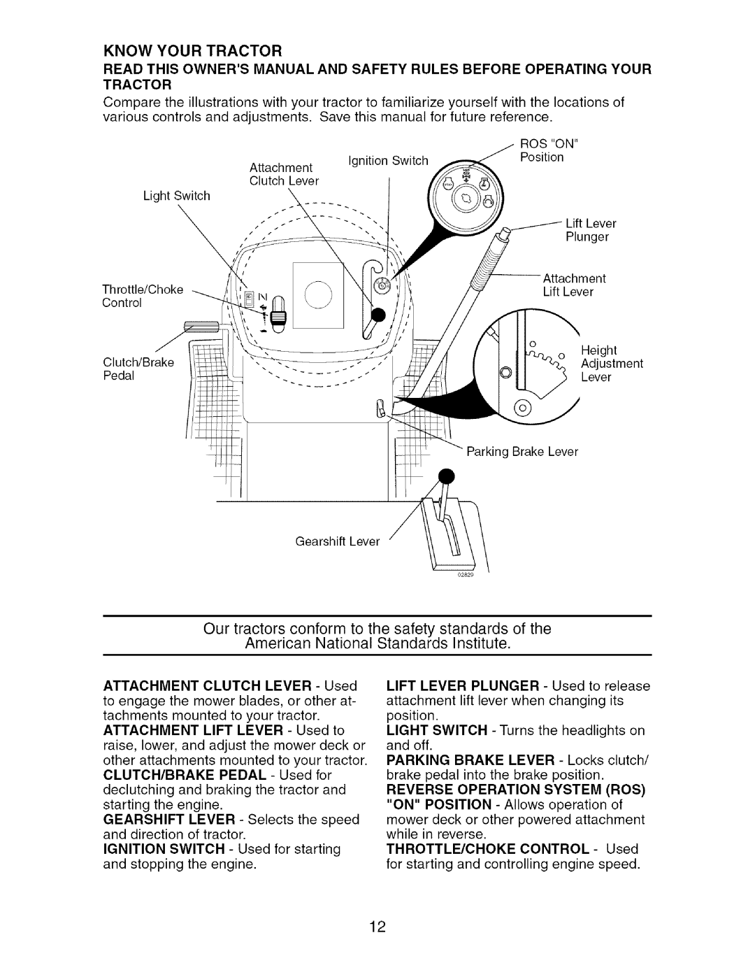 Craftsman 917.27475 manual Know Your Tractor, ROS on 