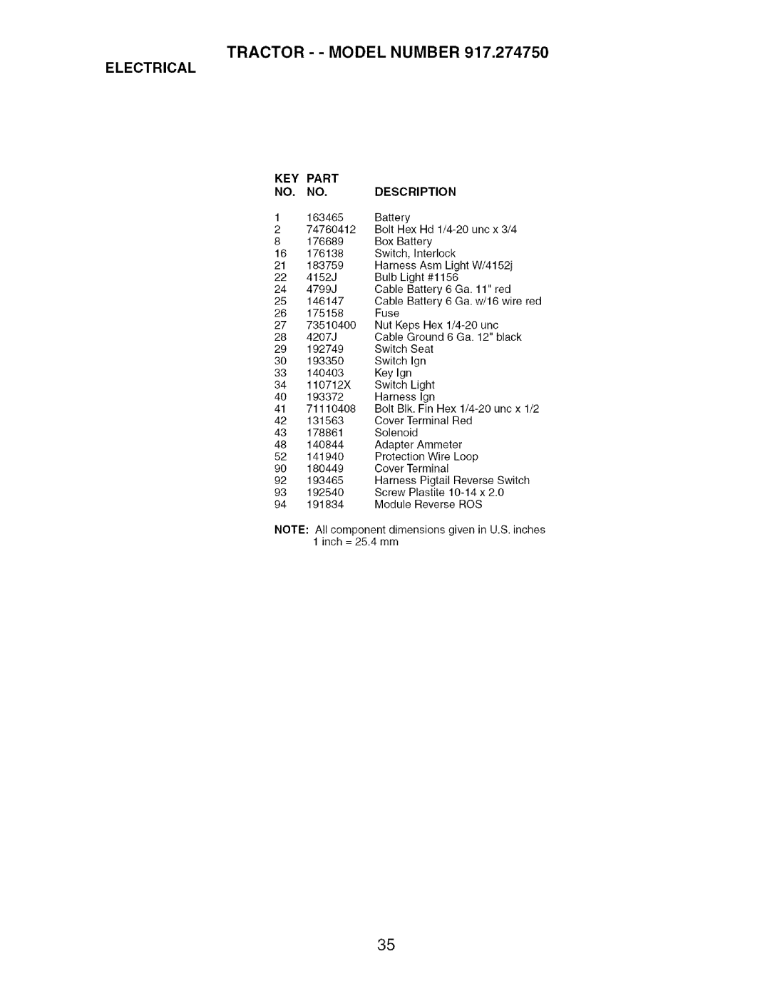 Craftsman 917.27475 manual KEY Part NO. NO.DESCRIPTION 