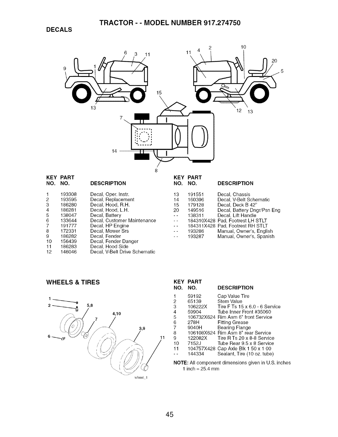 Craftsman 917.27475 manual Decals 