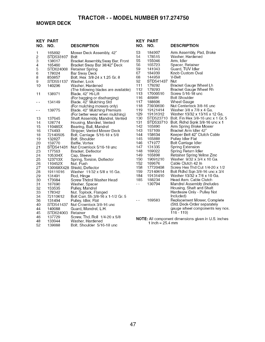 Craftsman 917.27475 manual Shaft 