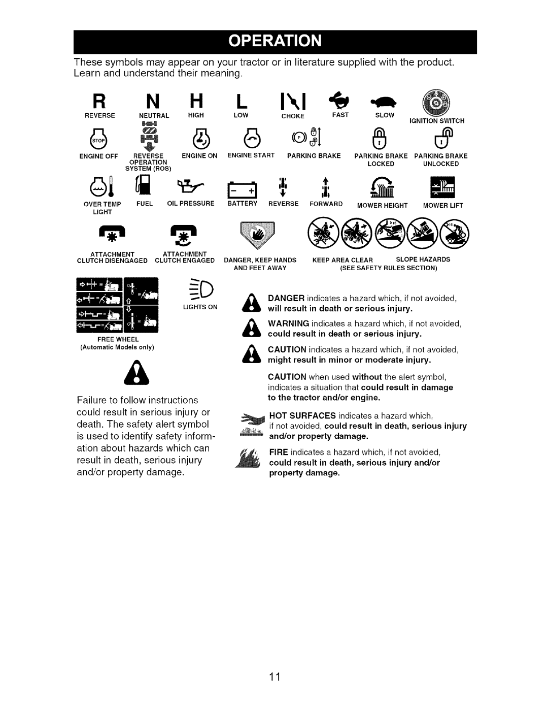 Craftsman 917.274762 owner manual Unlocked 