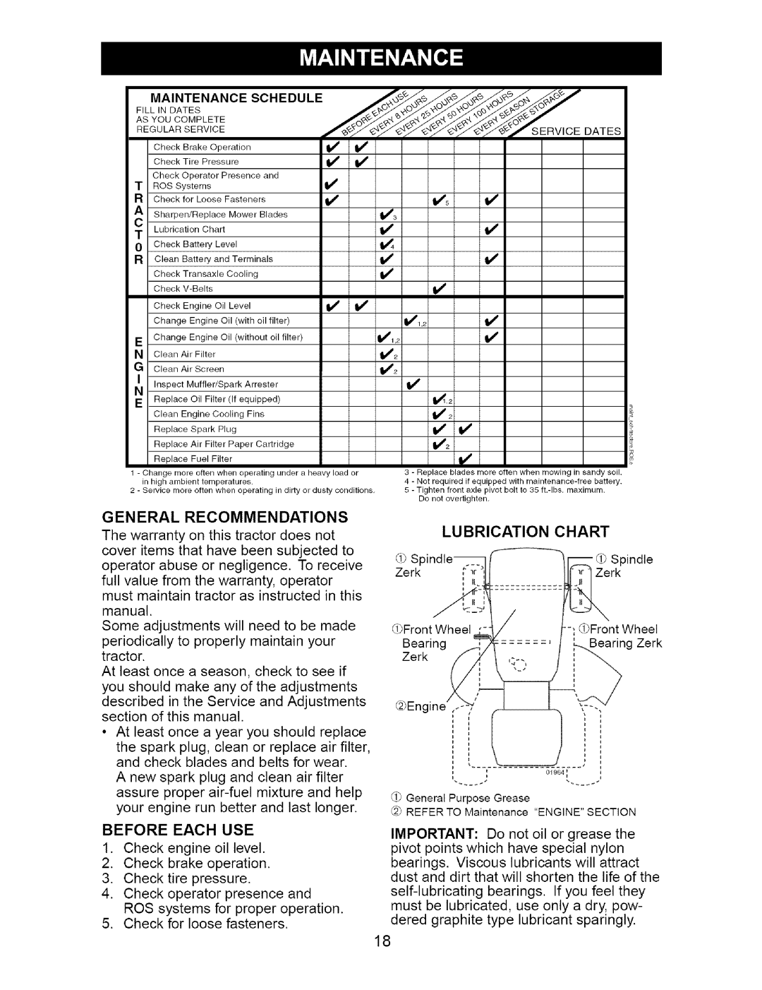 Craftsman 917.274762 owner manual General Recommendations, Ros 