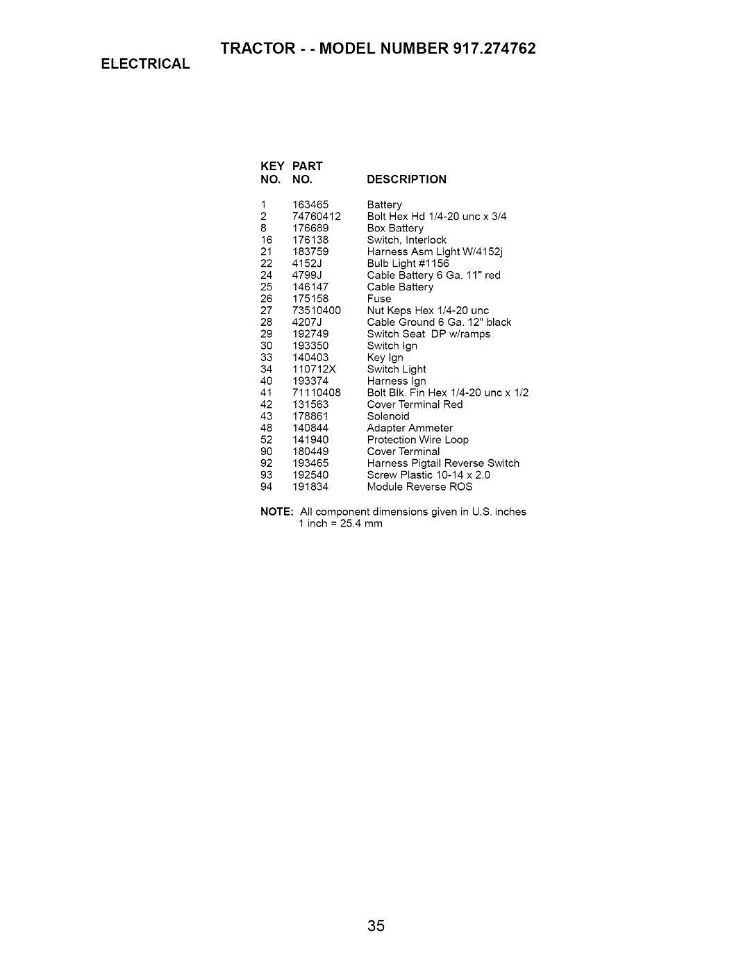 Craftsman 917.274762 owner manual Electrical KEY, Part Description 