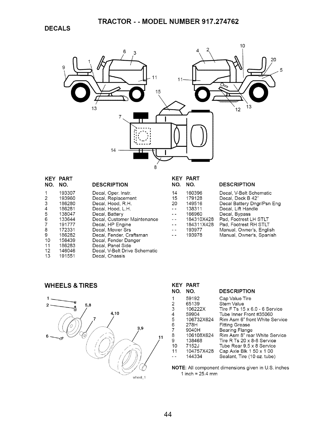 Craftsman 917.274762 owner manual Decals, Wheels Tires 