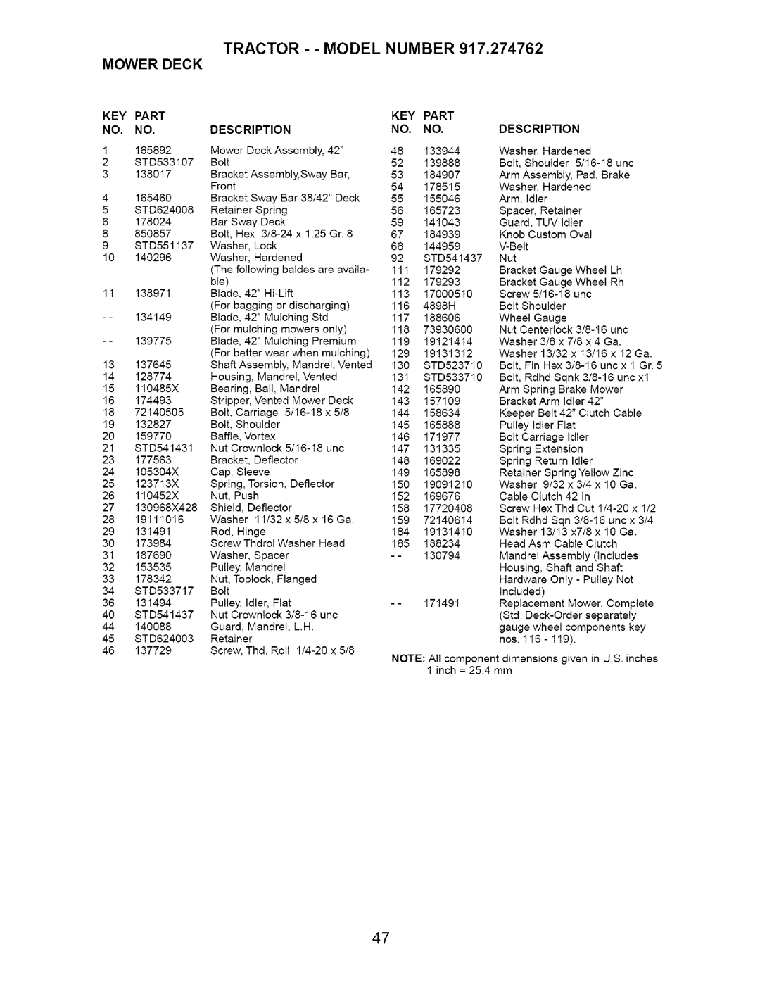 Craftsman 917.274762 owner manual Tractor - Model Number Mower Deck, Tuv 