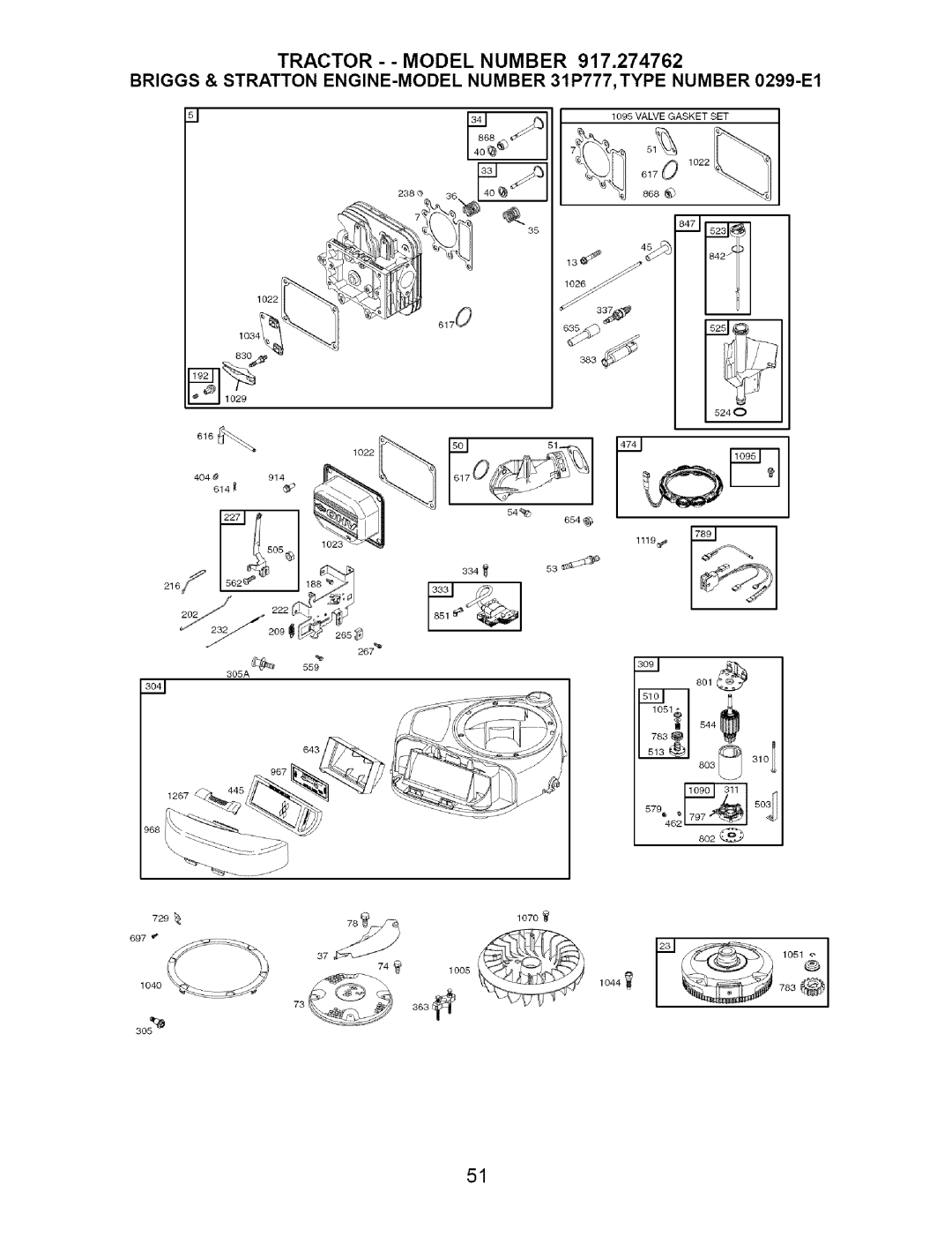 Craftsman 917.274762 owner manual 616 