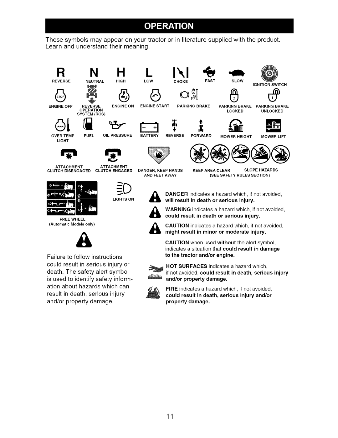 Craftsman 917.27481 owner manual Unlocked 