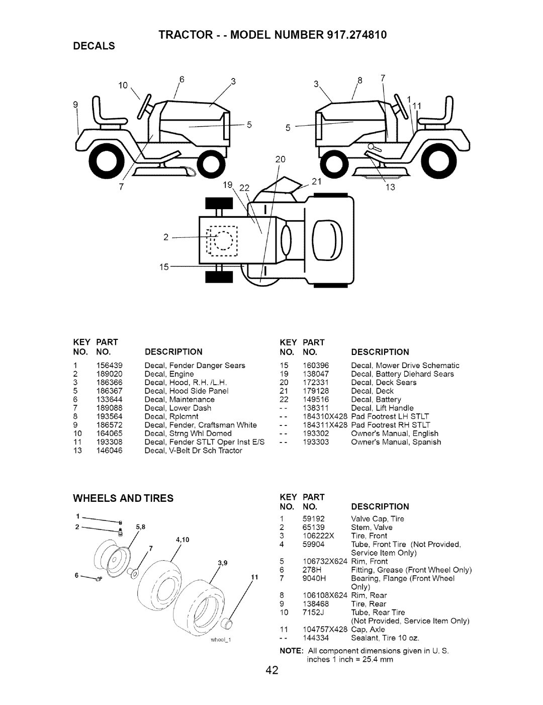 Craftsman 917.27481 owner manual Decals, Wheels and Tires, KEY Part Description 