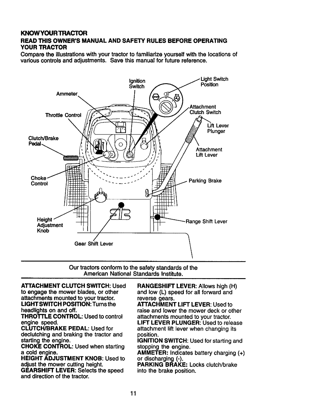 Craftsman 917.274953 manual Knowyour Tractor 