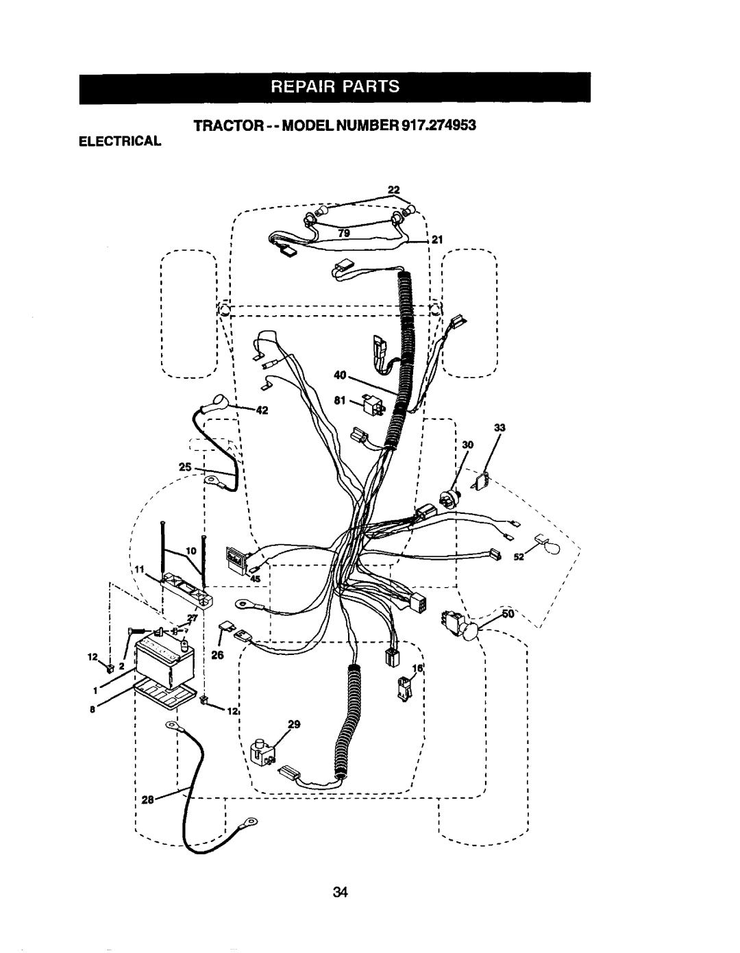 Craftsman 917.274953 manual Tractor - Model Number, Electrical 