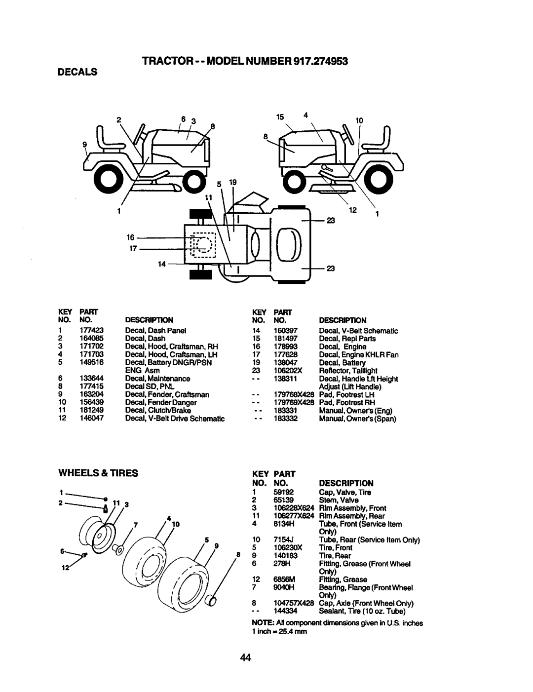 Craftsman 917.274953 manual Tractor --MODEL Number, Decals, Wheels&Tires 