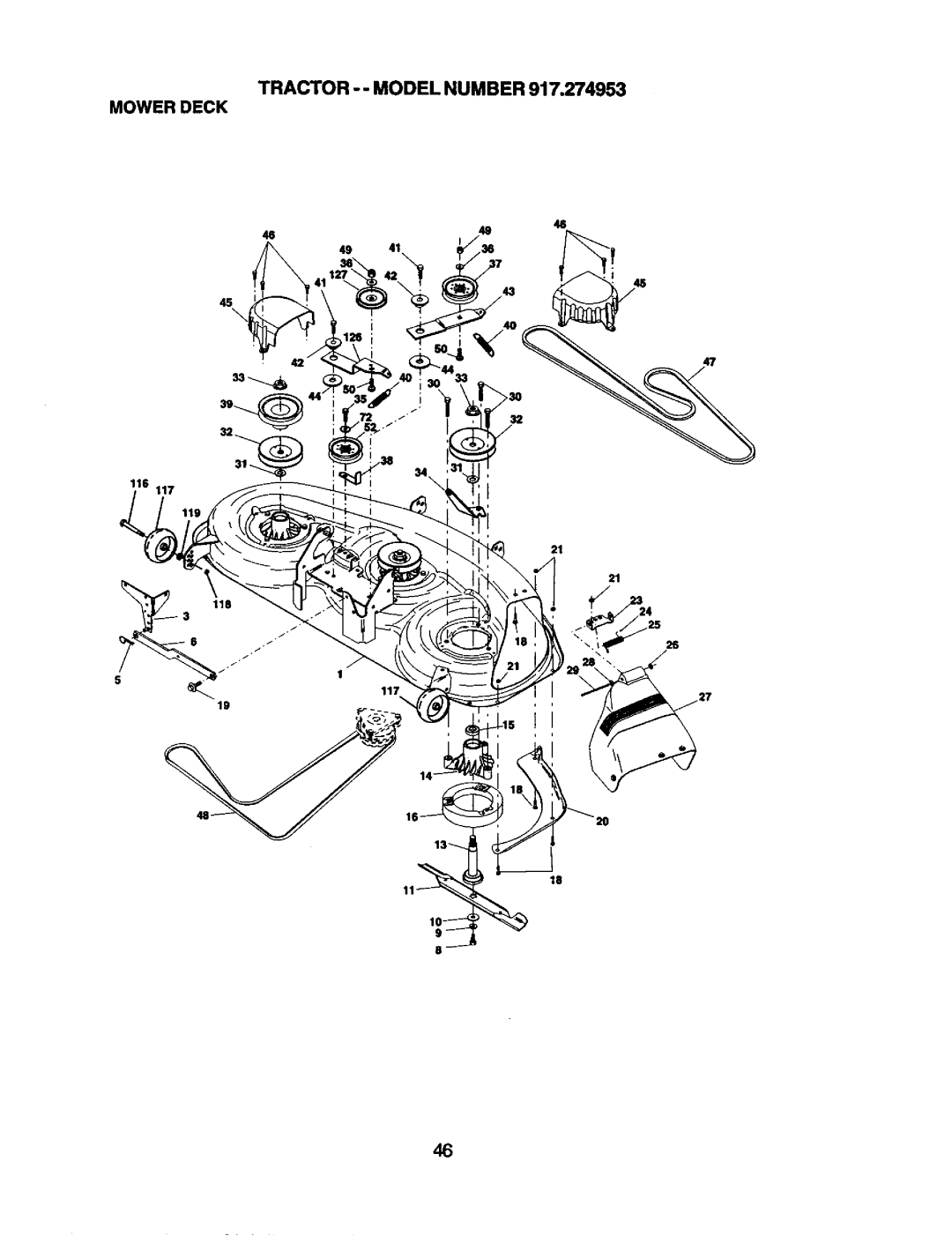 Craftsman 917.274953 manual Tractor -- Model Number Mower Deck 