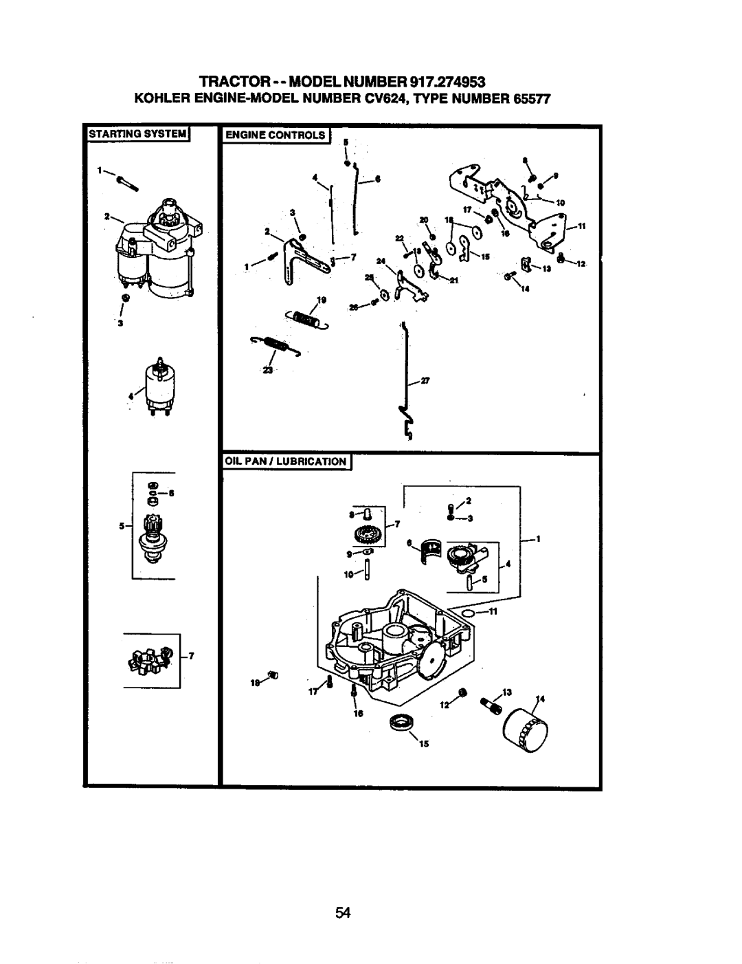 Craftsman 917.274953 manual Starting System J 