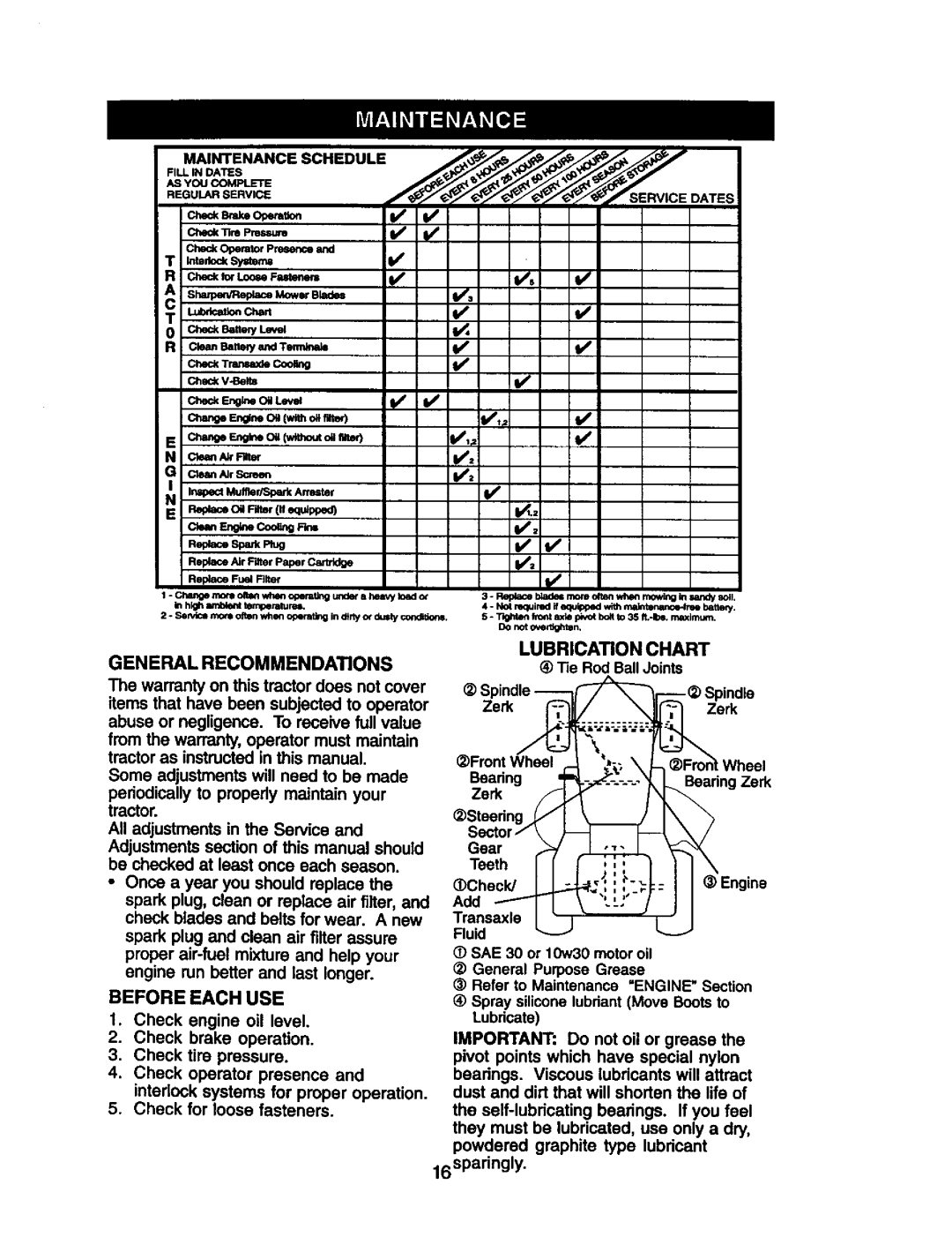 Craftsman 917.274953 manual Lubrication Chart, 16sparingly 