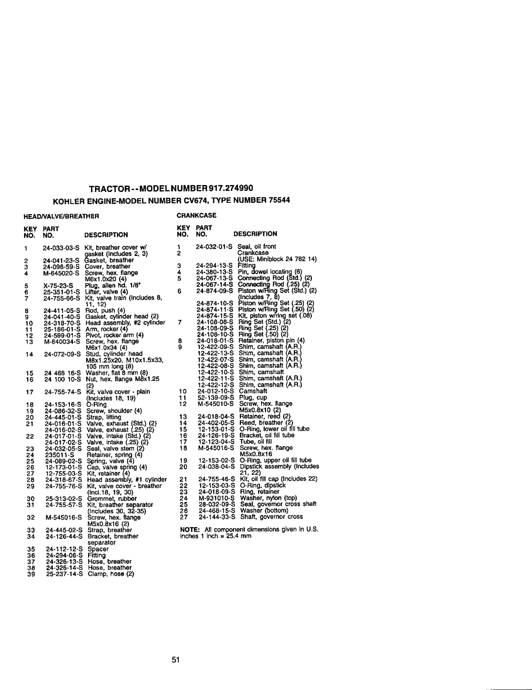 Craftsman 917.27499 manual Head/Valve/Breather, Crankcase 