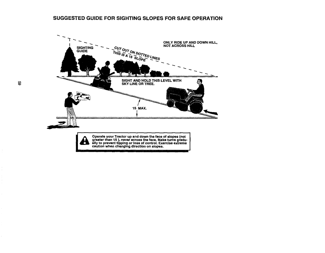 Craftsman 917.27499 manual Suggested Guide for Sighting Slopes for Safe Operation 