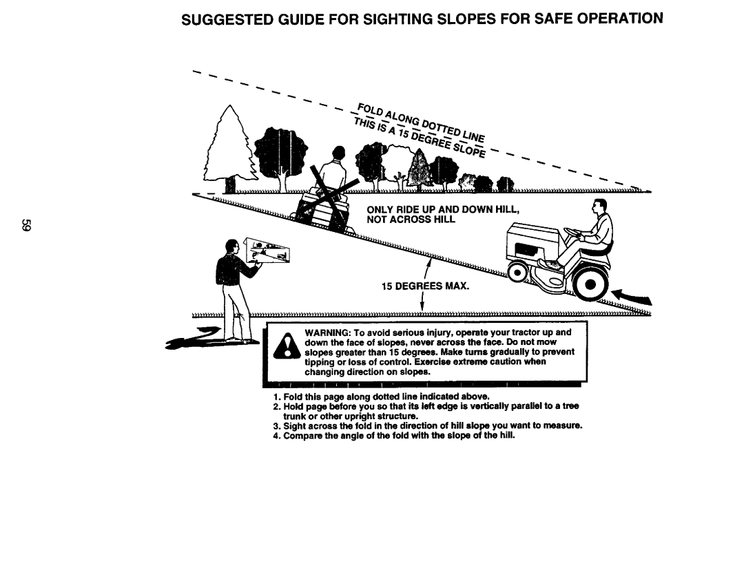 Craftsman 917.275013 owner manual Suggested Guide for Sighting Slopes for Safe Operation 