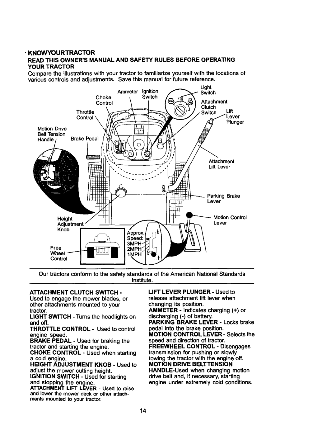 Craftsman 917.275021 manual Knowyourtractor Your Tractor, Motion Drive Belttension 