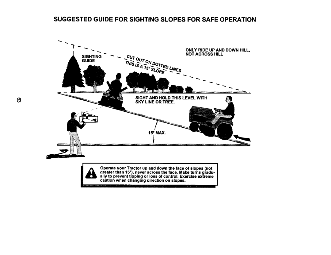 Craftsman 917.275021 manual Only Ride UP and Down HILL, not Across Hill Sighting . CUT, GUIDETHeS 