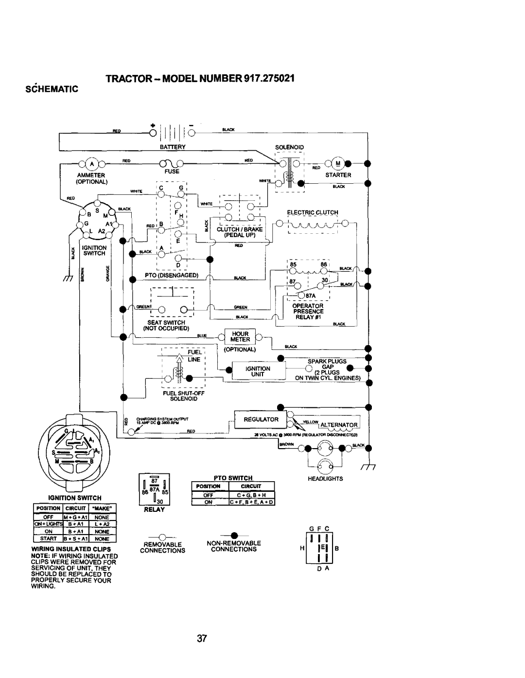Craftsman 917.275021 manual Tractor - Model Number, S_Hematic, Regulator R 