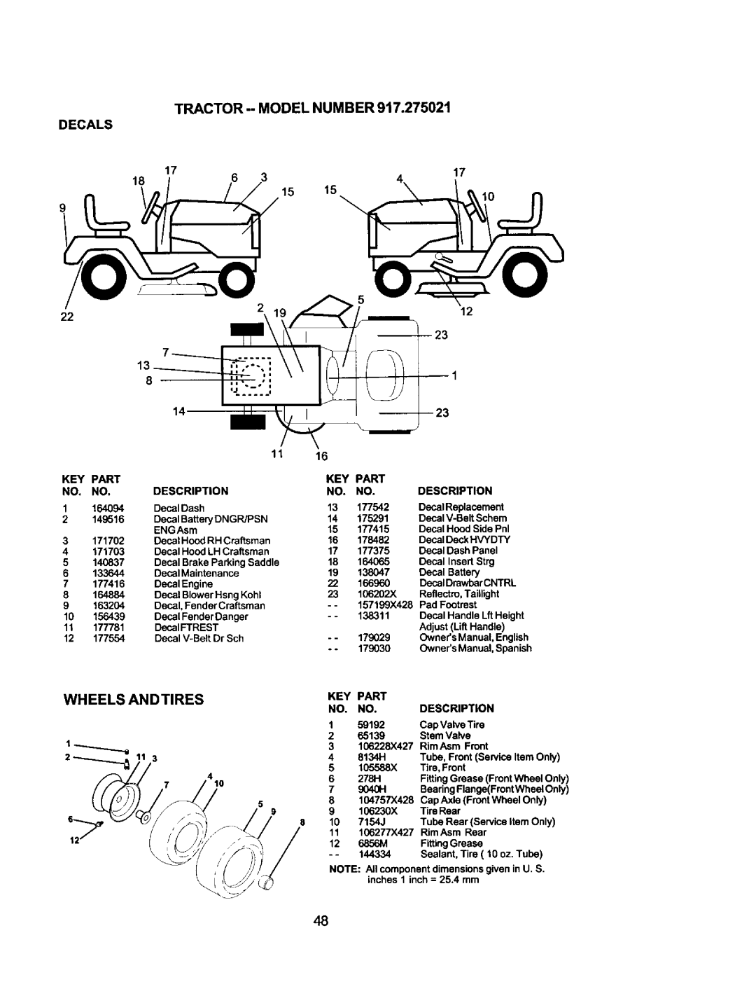 Craftsman 917.275021 manual Tractor - Model Number, Wheels Andtires 