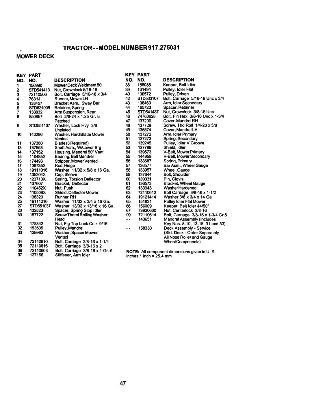 Craftsman 917.275031 owner manual Mower Deck 