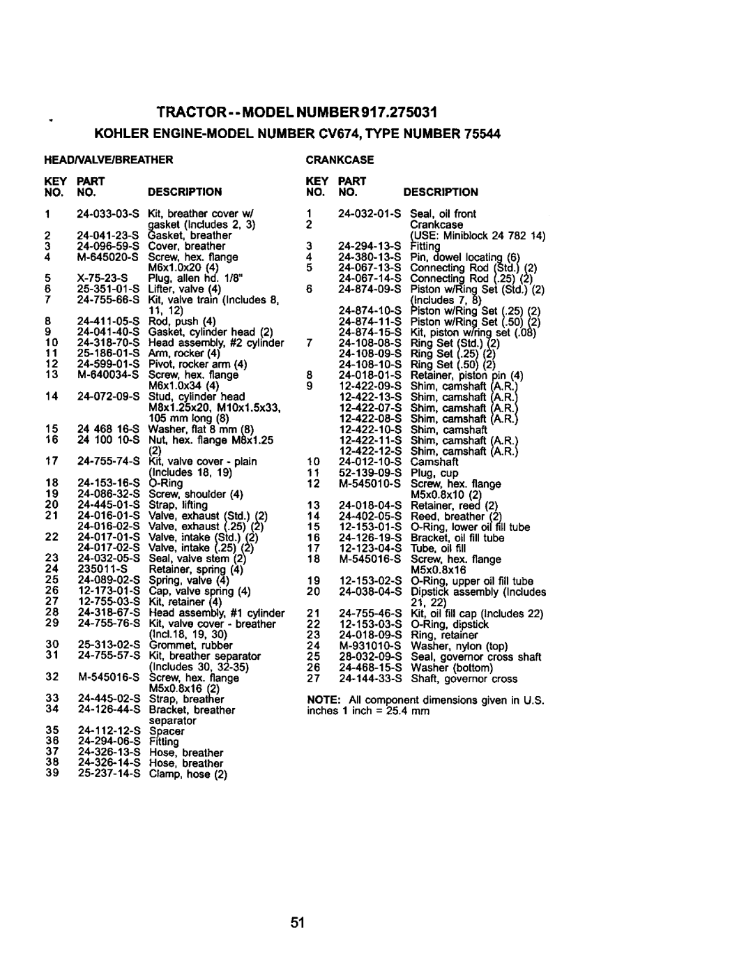 Craftsman 917.275031 owner manual KEY Part, Description 