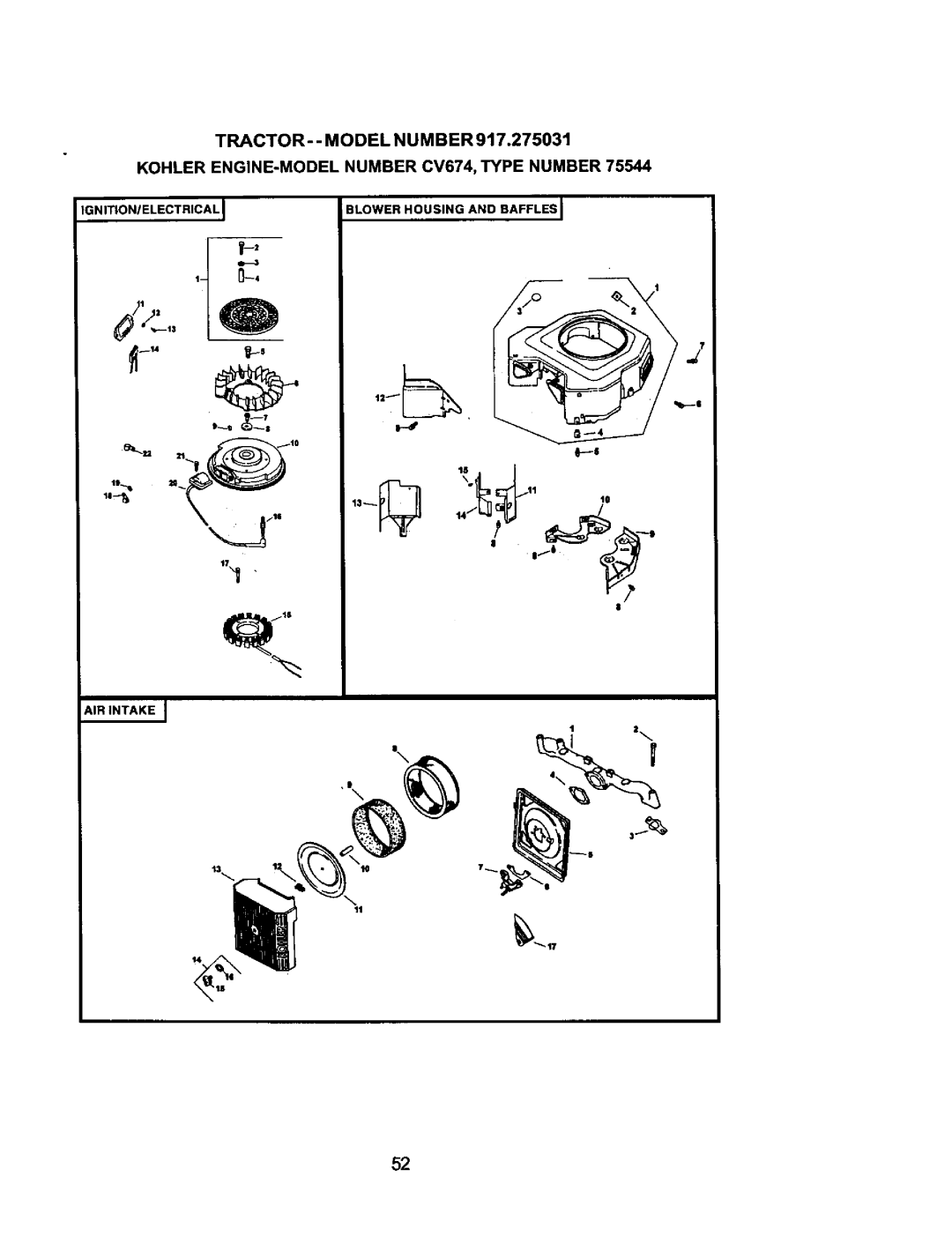 Craftsman 917.275031 owner manual Blower Housing and Raffles J 