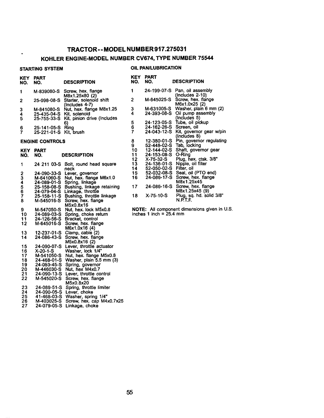 Craftsman 917.275031 owner manual NO. NO. Description 