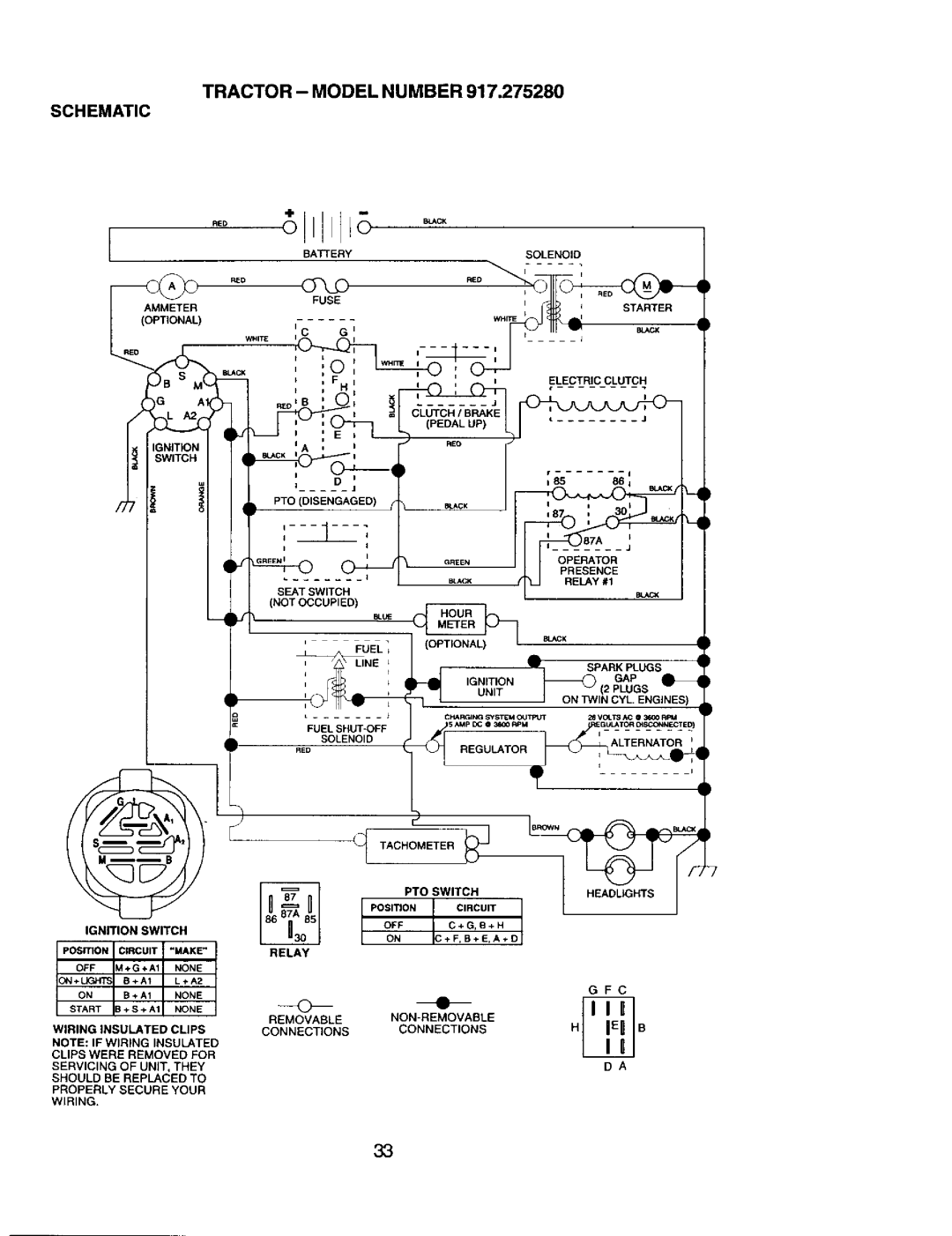 Craftsman 917.27528 owner manual Tractor Model Number Schematic, Relay 
