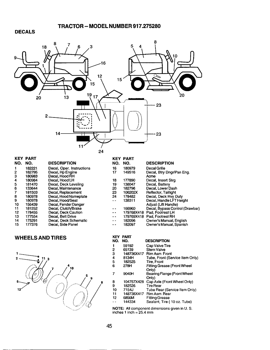 Craftsman 917.27528 owner manual Tractor Model Number Decals, Wheels and Tires, 2O13 