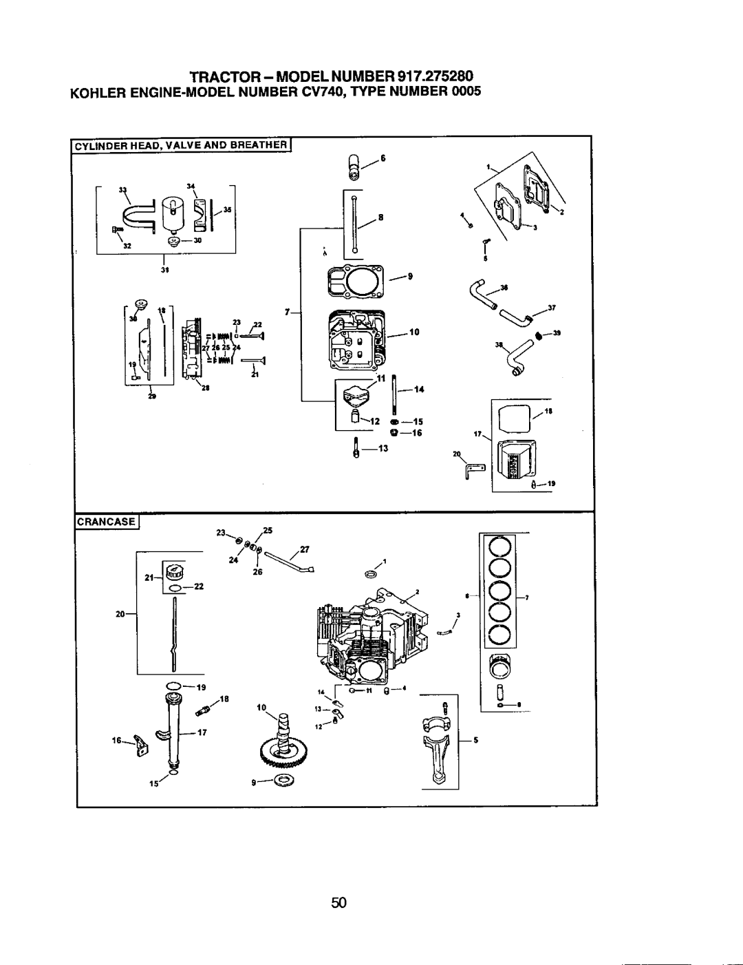 Craftsman 917.27528 owner manual IzlU16 