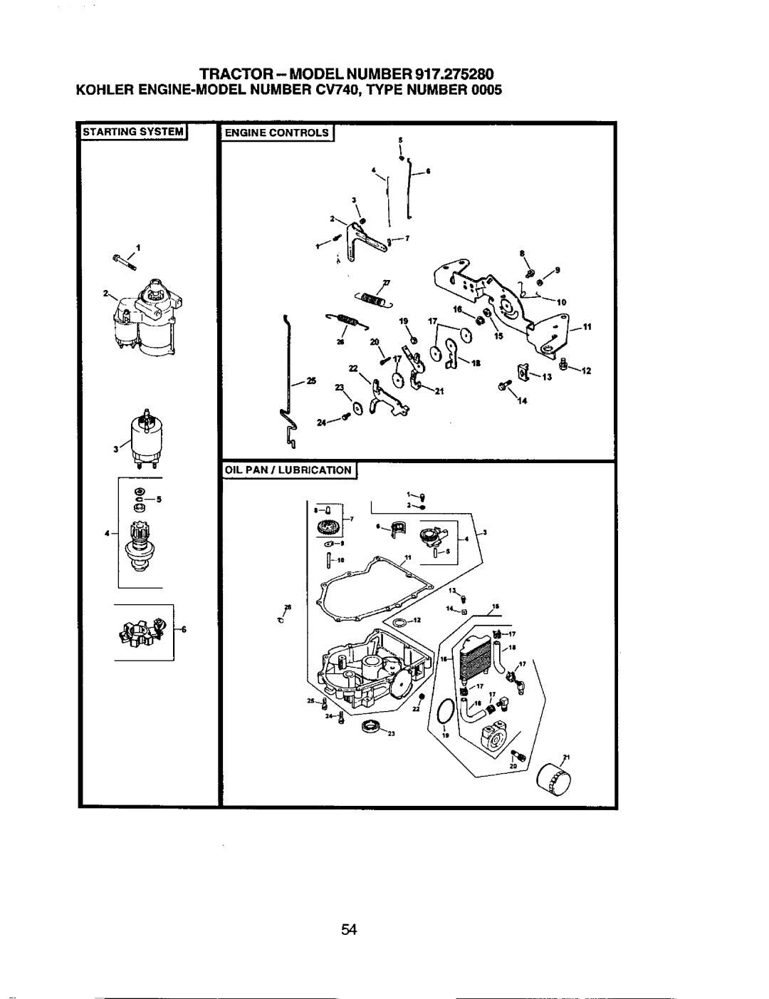 Craftsman 917.27528 owner manual Starting Systemj ENGINECONTROLSs 