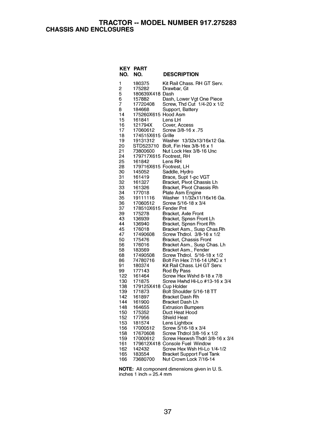 Craftsman 917.275283 owner manual KEY Part Description 