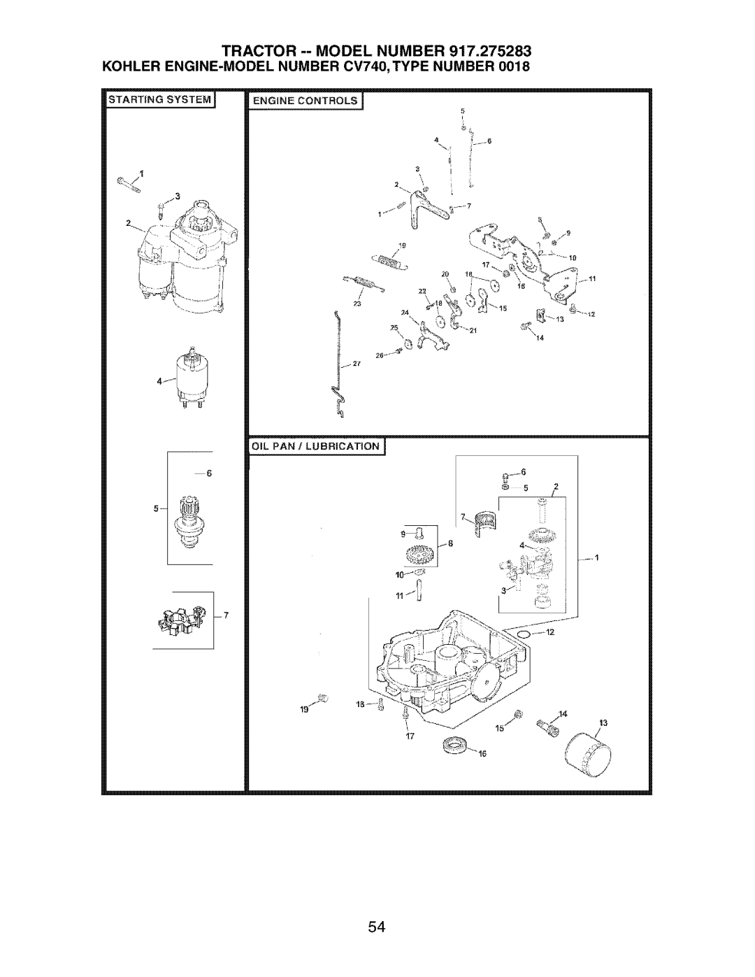 Craftsman 917.275283 owner manual Starting System J Engine Controls J 