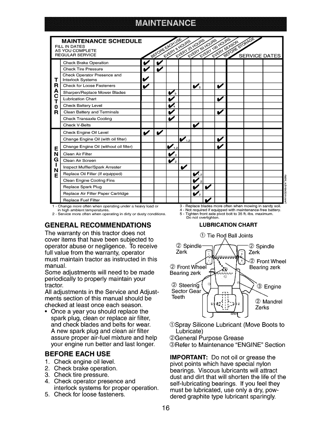 Craftsman 917.275283 owner manual FiLL,NOATES, General Recommendations, Before Each Use, Lubricate 