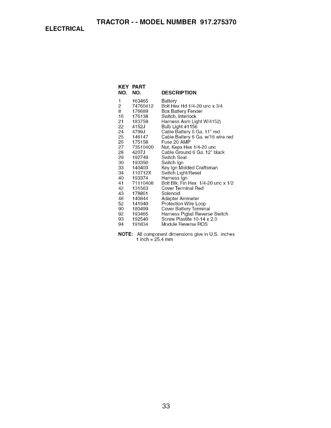 Craftsman 917.27537 owner manual Electrical, KEY Part Description 