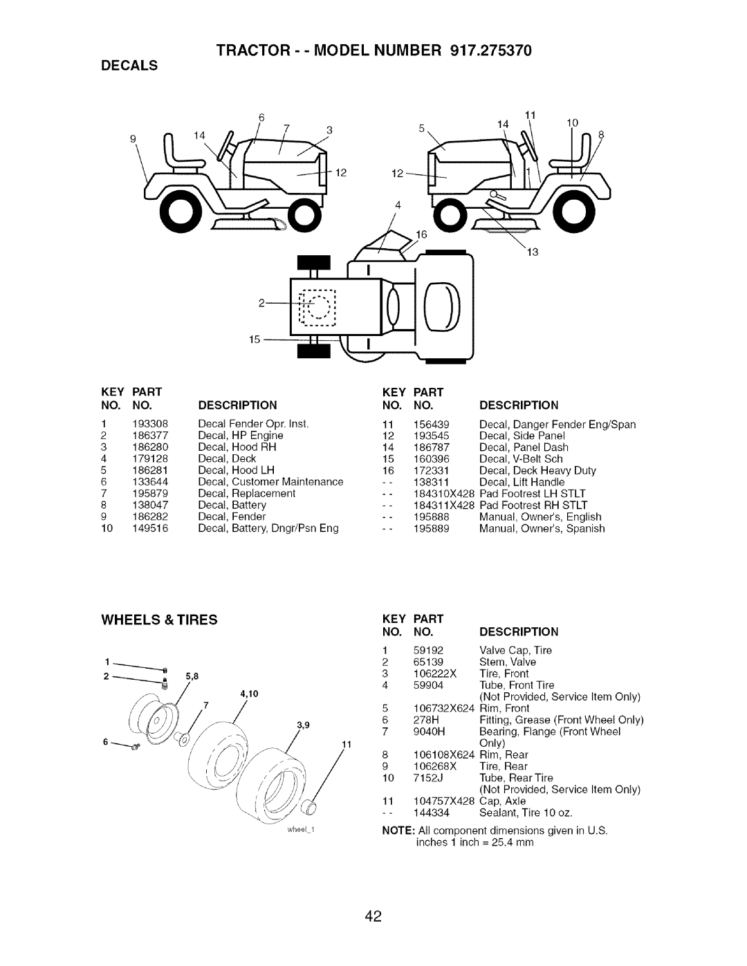 Craftsman 917.27537 owner manual Decals, Wheels & Tires 