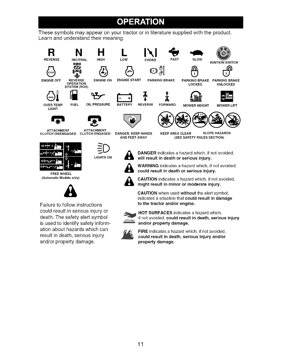 Craftsman 917.27538 owner manual To the tractor and/or engine 