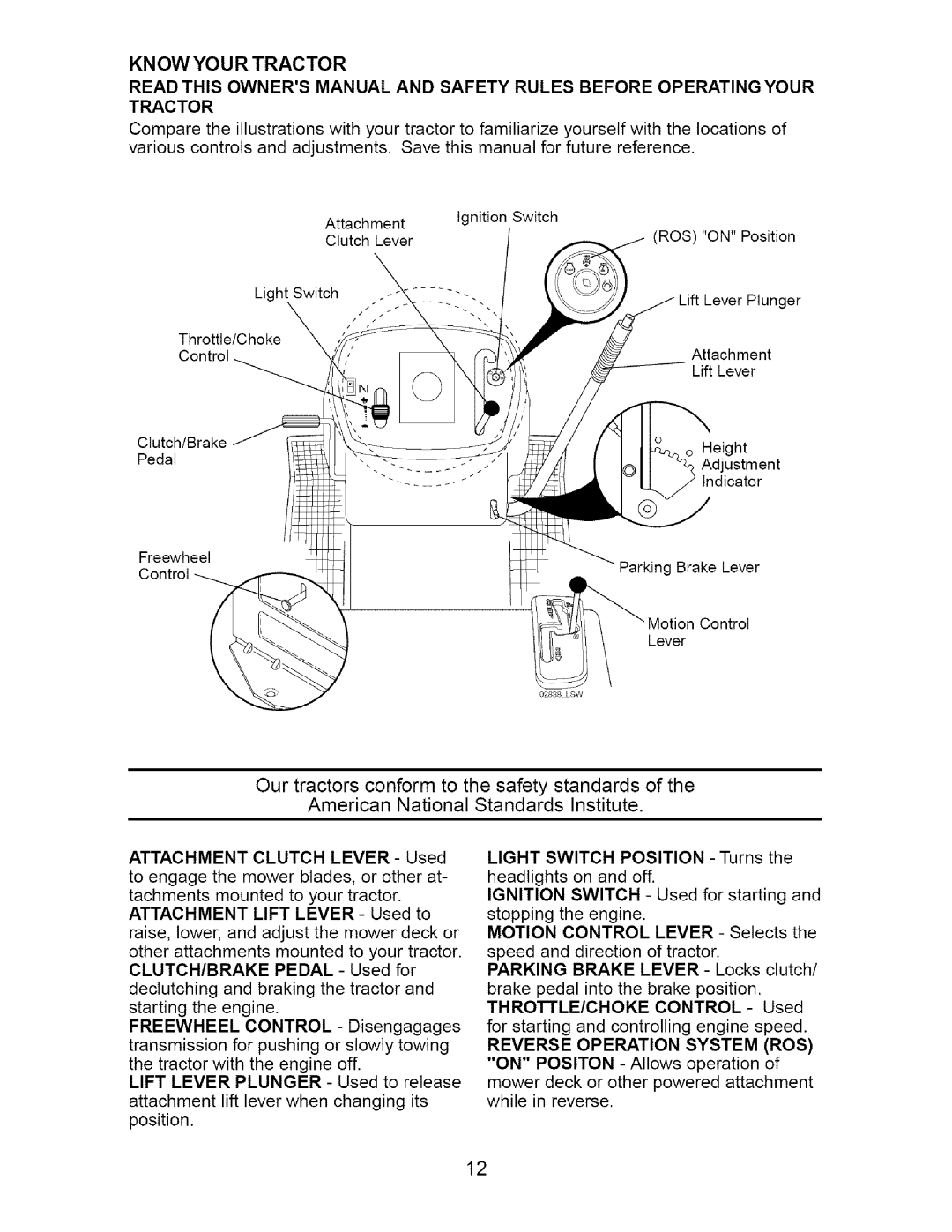 Craftsman 917.27538 owner manual Tractor, Light Switch Position Turns 