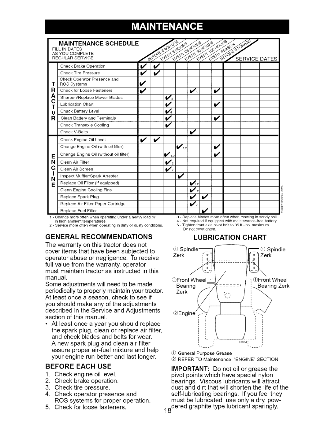 Craftsman 917.27538 owner manual Fillinoates, General Recommendations 