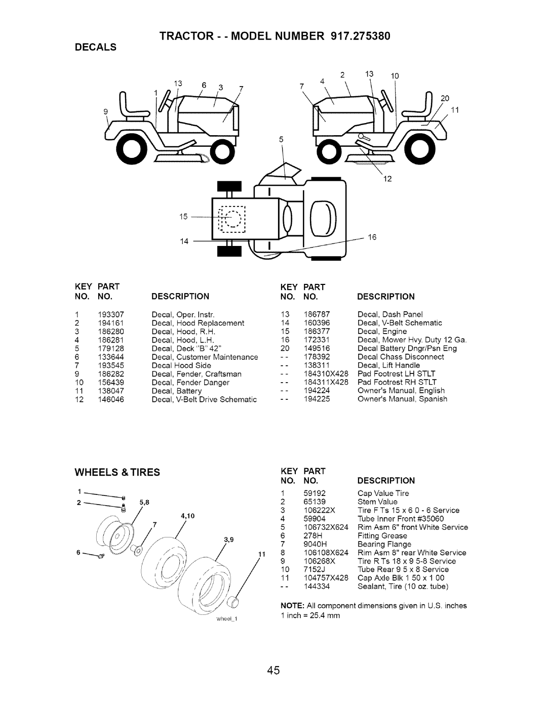 Craftsman 917.27538 owner manual Decals, Wheels &TIRES 