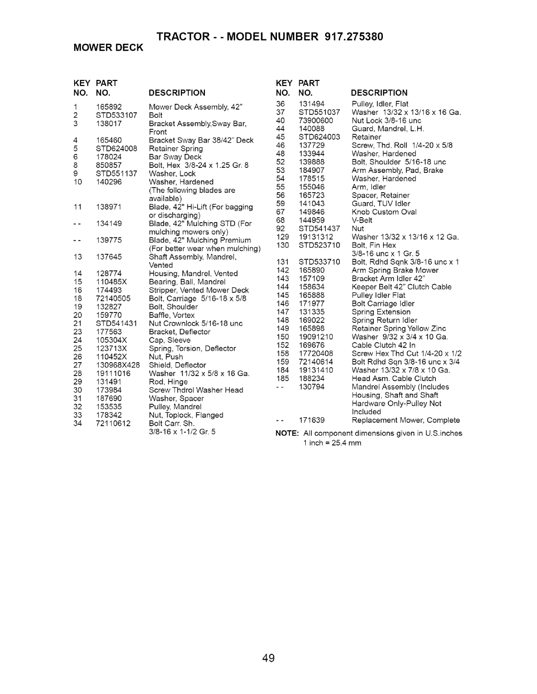 Craftsman 917.27538 owner manual Tractor - Model Number Mower Deck, Tuv 